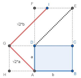 Proof on rectangle